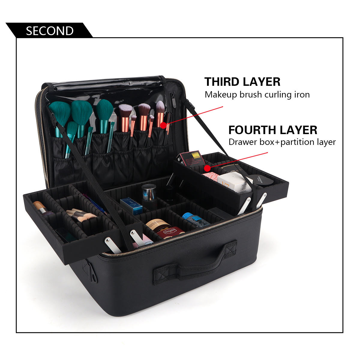 Women Travel Cosmetic Case Org – Women Bags Rack recenzja i cena