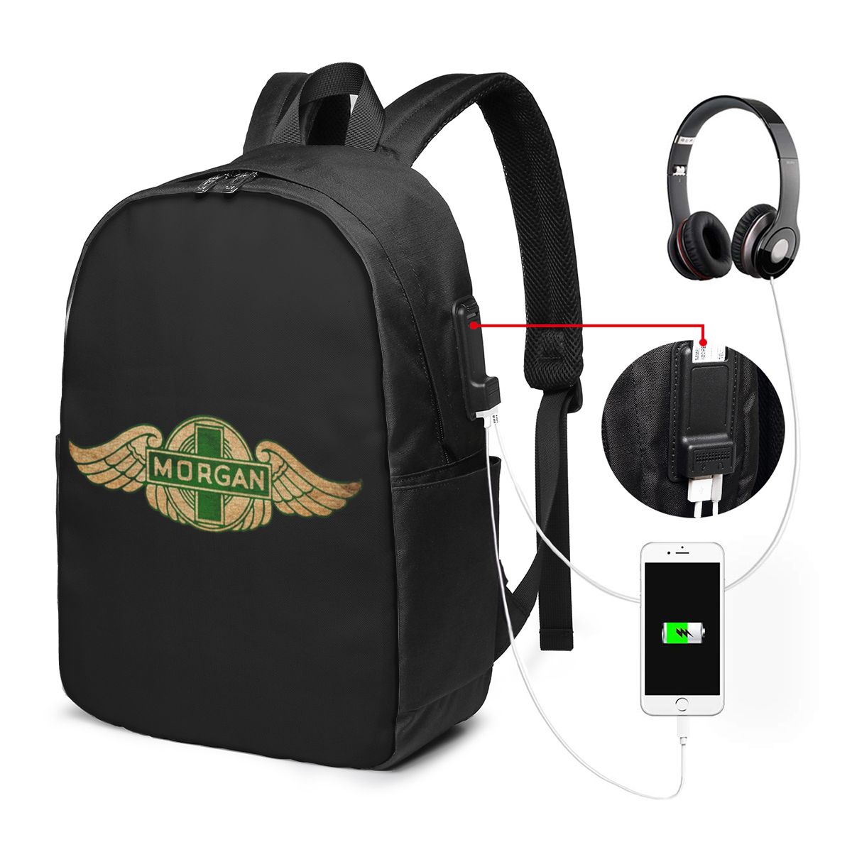 Morgan Motor Car Company Backp – Women Bags For Laptop recenzja i cena