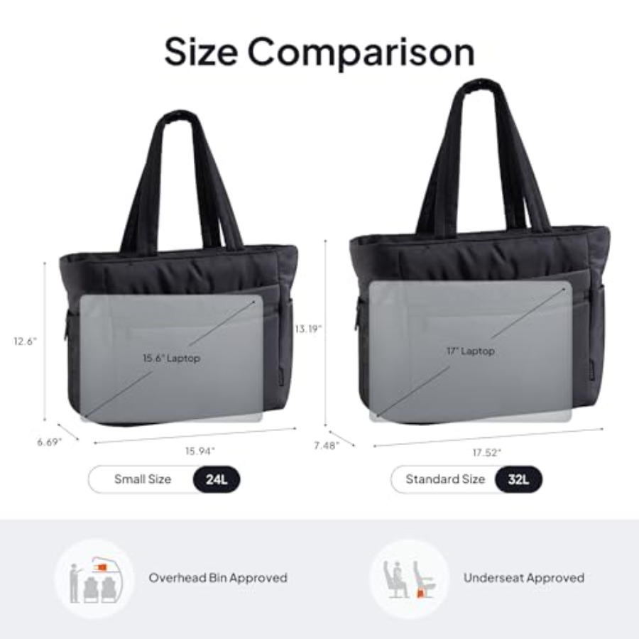 TOPEAST Tote Bag for Women Puf – Women Bags For Laptop recenzja i cena