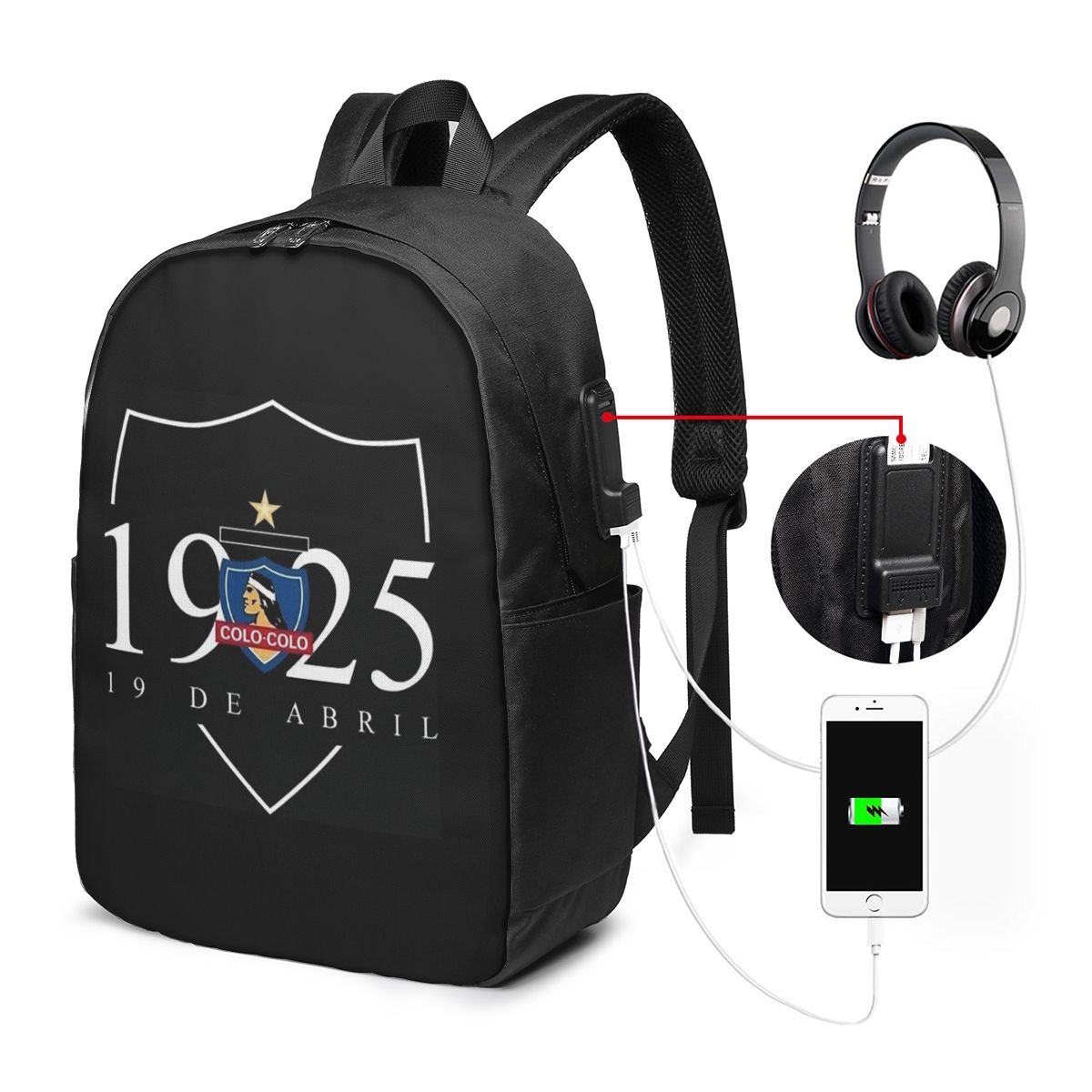 CSD COLO COLO Backpack Travel  – Women Bags For Laptop recenzja i cena